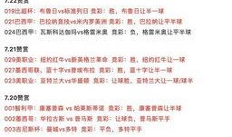 今日足彩推荐爆料,专业爆料，助你精准投注