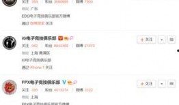 关注今日爆料微博,揭秘娱乐圈惊人内幕！