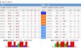 世界杯比分爆料分析最新,揭秘最新赛果背后的精彩瞬间