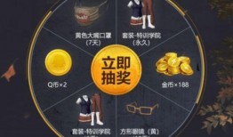 和平精英最新爆料转盘,神秘转盘玩法即将上线，惊喜福利等你来拿！