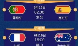 世界杯比分爆料分析最新,揭秘最新赛果背后的精彩瞬间
