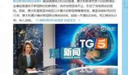 意大利爆料新闻事件视频,揭秘幕后的真相与争议