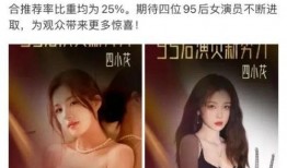 娱乐圈的狗仔爆料,明星私生活大揭秘！