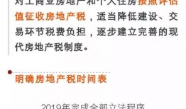杭州买房爆料最新消息,最新爆料揭示购房趋势与政策动向
