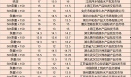 长垣市最新热搜爆料信息,最新爆料事件盘点！