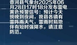 香河县今日头条爆料群聊,爆料群聊揭秘本地新鲜事