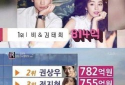 韩憨憨娱乐圈爆料视频下载,揭秘明星幕后真相