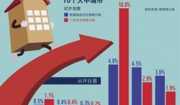 滨江房产爆料最新消息新闻,揭秘神秘项目，品质生活即将开启！