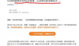 今日投资公司爆料新闻