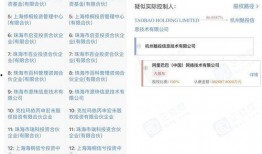 最新国际爆料网站大全视频,视频内容深度解析