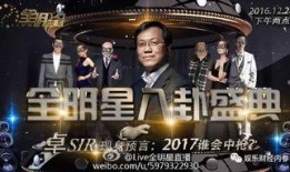 娱乐圈内演员爆料事件,揭秘明星背后的真实故事