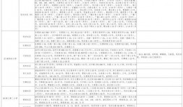 全球猎奇爆料视频大全最新,揭秘猎奇视频大全中的惊悚瞬间