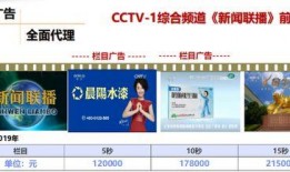 中央1台在线直播 观看,实时捕捉时事热点，尽享精彩瞬间