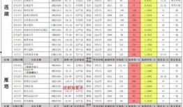 siri八月最新爆料,揭秘苹果最新科技动态与未来趋势